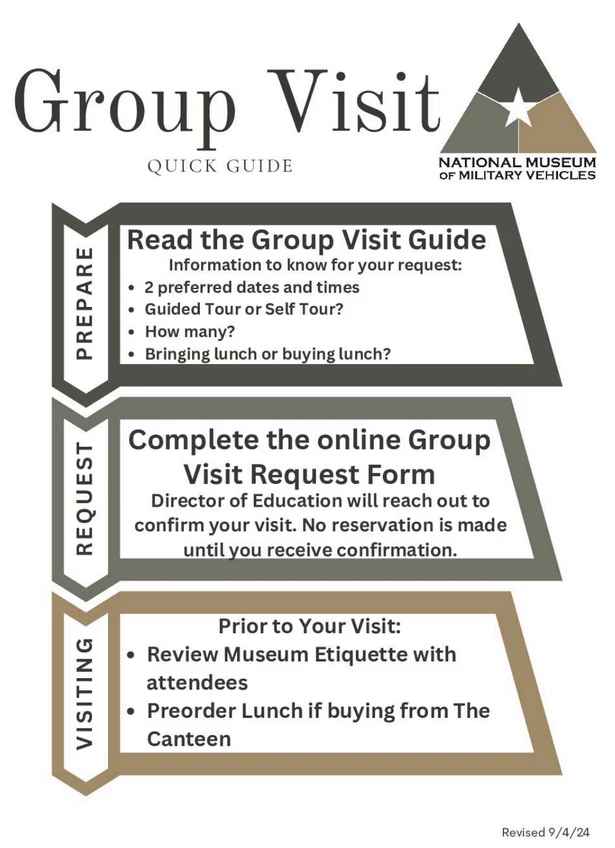 Group Visit Guide